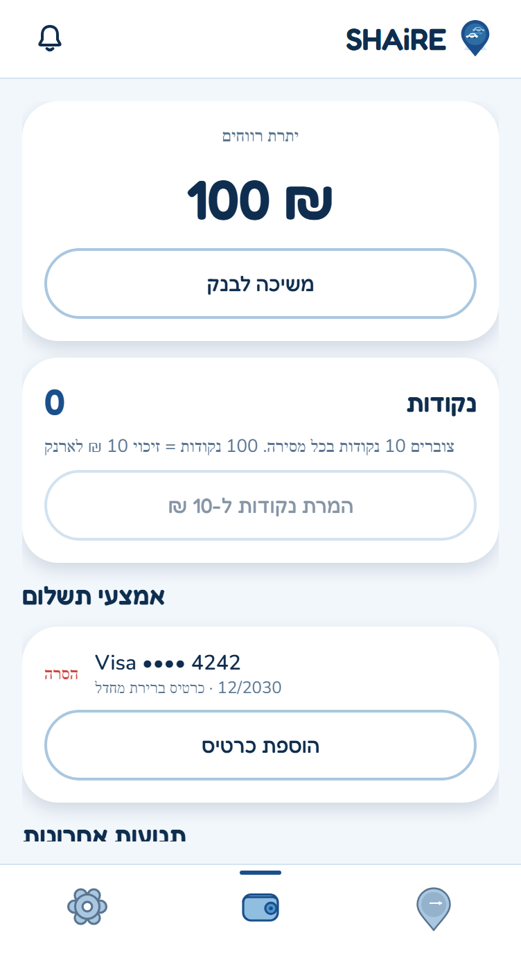 Wallet